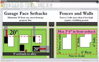 Garage Setback drawing