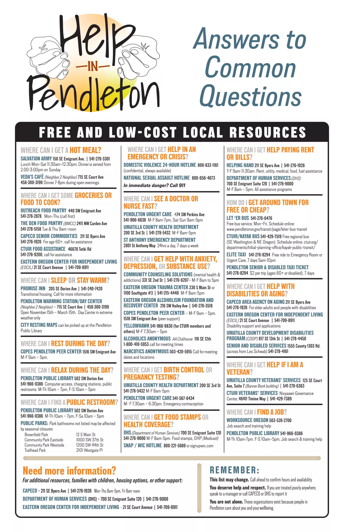 Poster outlining different free and low-cost resources. PDF included below.